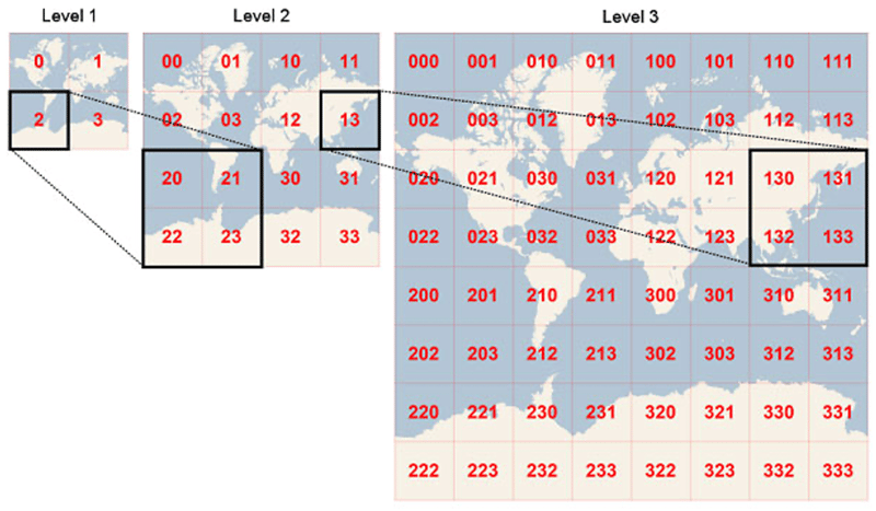 geohash_precision2 geohash_precision2